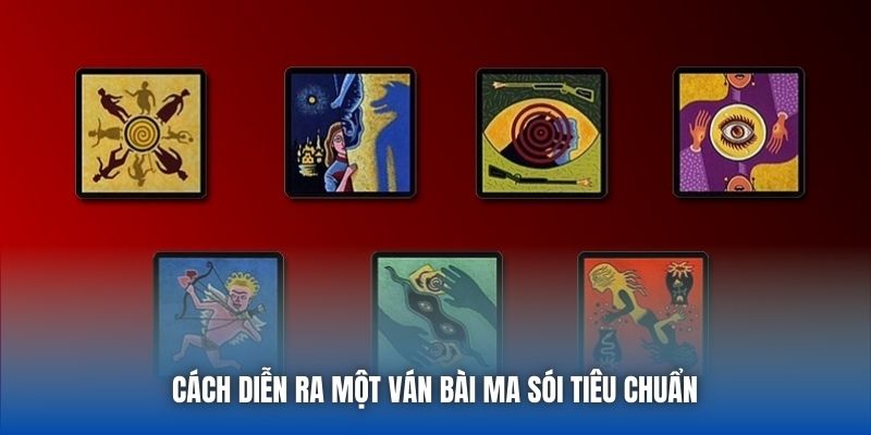 Bài Ma Sói | Trò Chơi Nhập Vai Đầy Kịch Tính, Hấp Dẫn