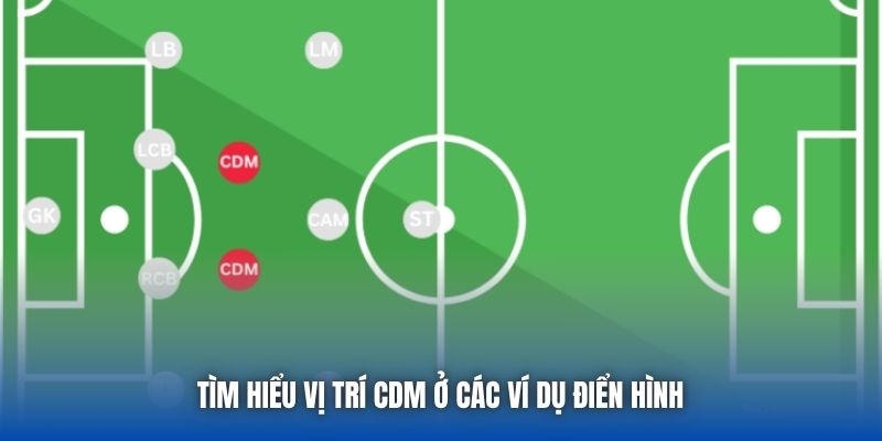Vị Trí CDM Là Gì? Vai Trò Mỏ Neo Quan Trọng Trong Bóng Đá
