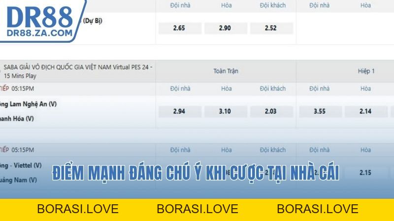 Thể Thao DR88 – Điểm Đến Uy Tín Cho Hội Viên Đam Mê Cá Cược