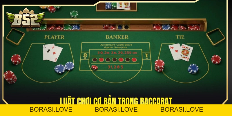 Baccarat Là Gì? Luật Chơi Cơ Bản Cần Biết